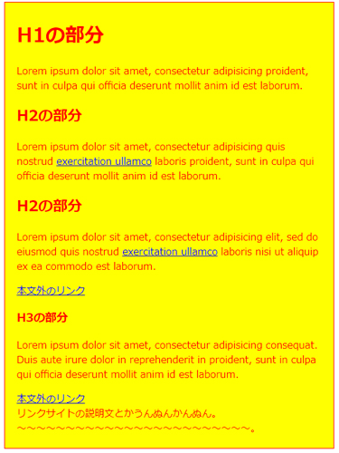 出来上がったページ