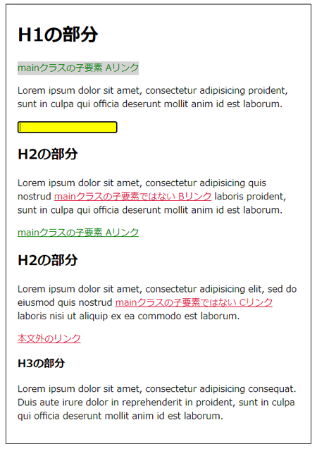 出来上がったページ