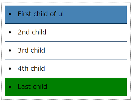 出来上がったページ