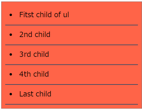 出来上がったページ