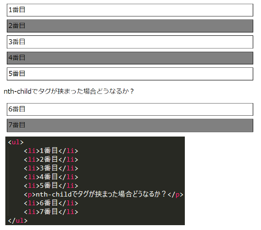 別のタグを挟んだ場合の表示