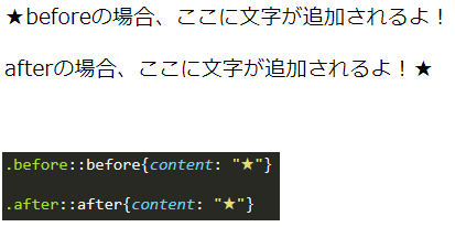 それぞれにCSS追加
