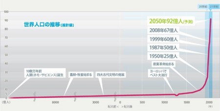 f:id:qqqqchan:20090101204845j:image