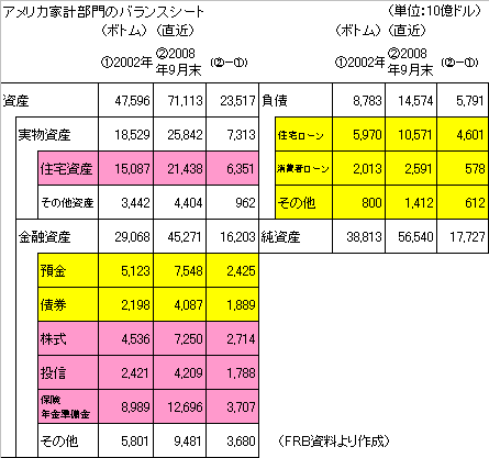 f:id:qqqqchan:20090211071546p:image