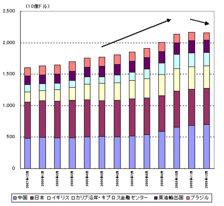 f:id:qqqqchan:20090220053702p:image