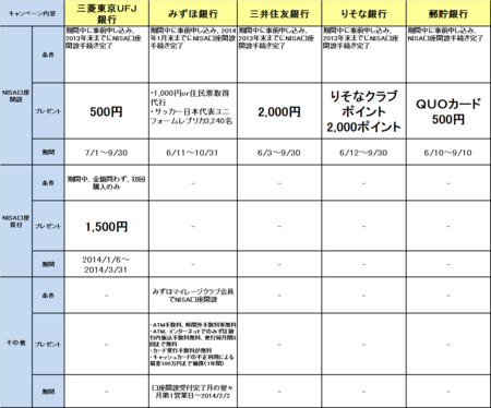 20130706154231