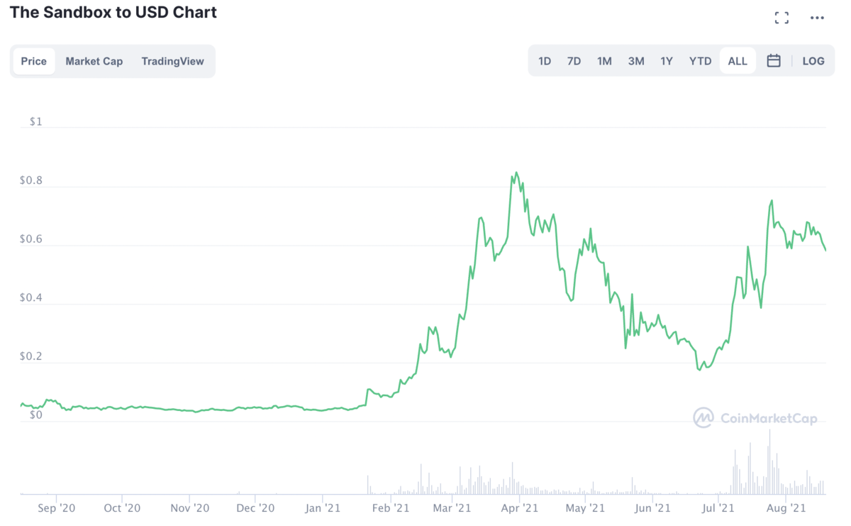 f:id:qqqqchan:20210819044813p:plain