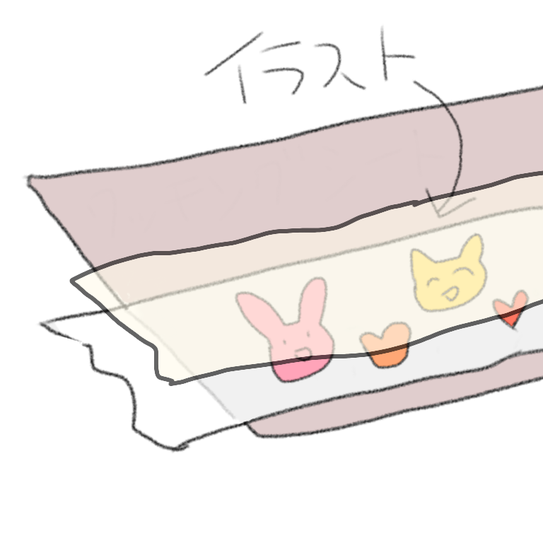f:id:qsakana:20190822195054p:plain