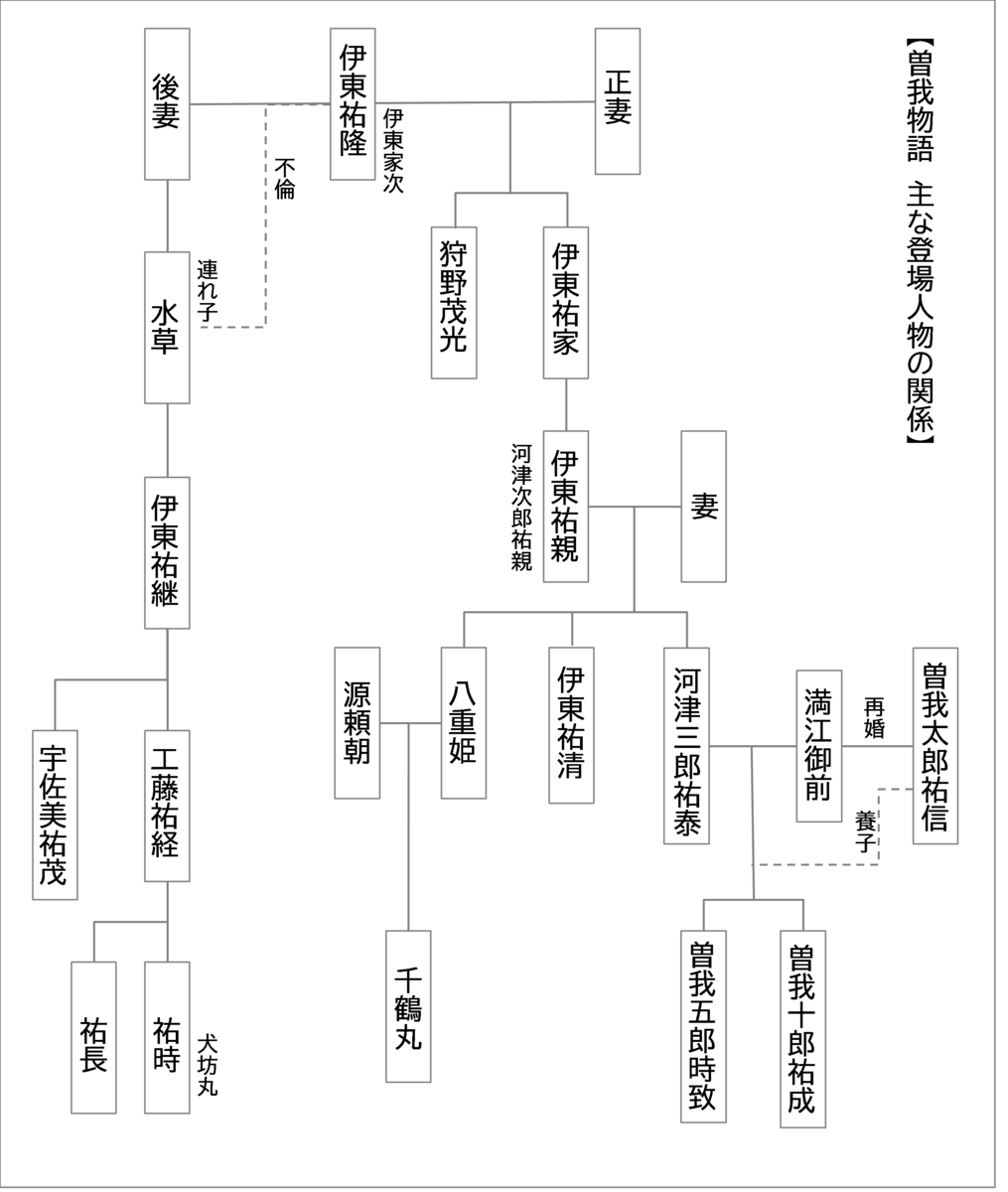 友春/月之輪神事/語臣猪麻呂之図/安来郷/人物図/掛軸/名家伝来/AE-104 友春/月之輪神事/語臣猪麻呂之図/安来郷/人物図/掛軸/名家伝来/AE-104