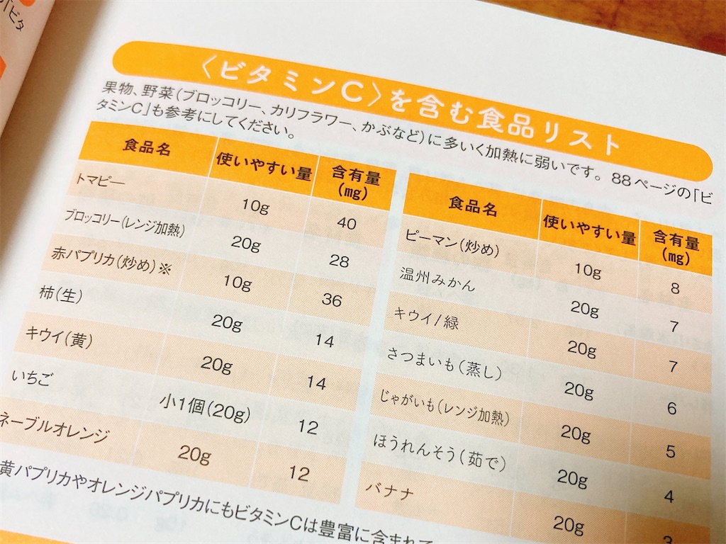 f:id:qsmet:20220724203545j:image