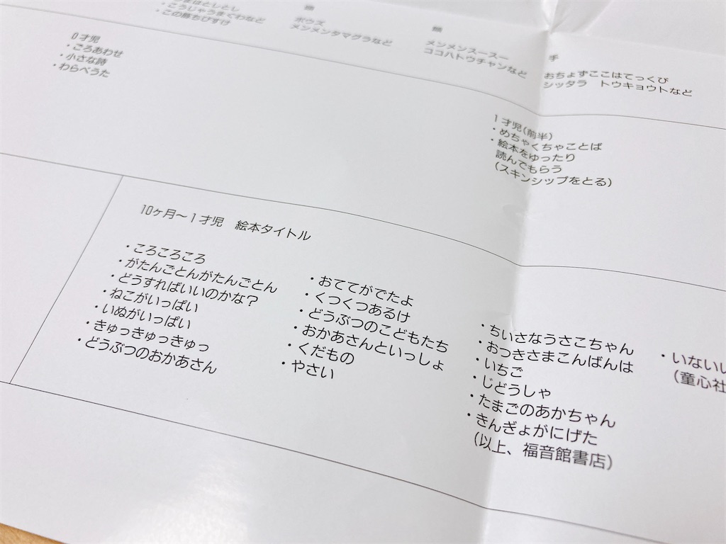 f:id:qsmet:20230118215629j:image