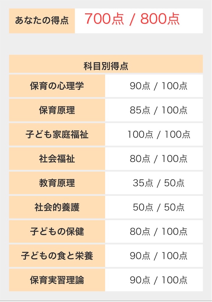 f:id:qsmet:20230427090832j:image