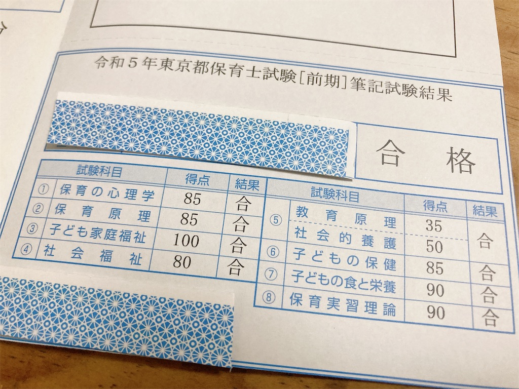 f:id:qsmet:20230606073450j:image