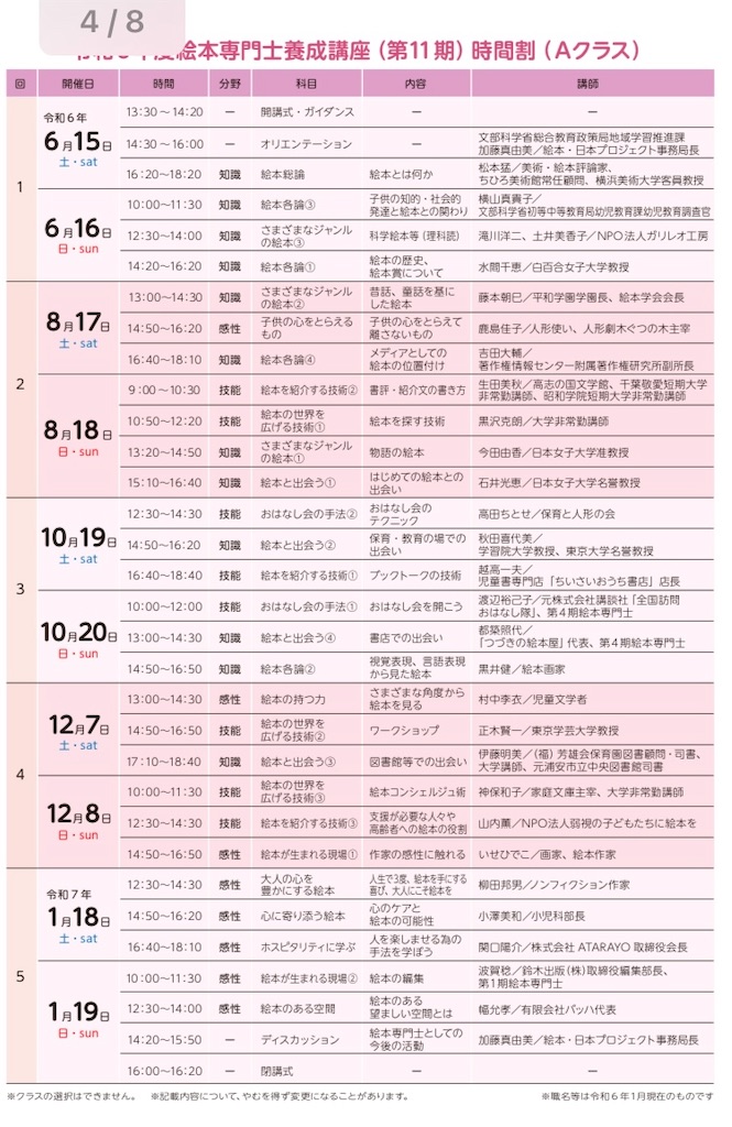 f:id:qsmet:20240614122032j:image