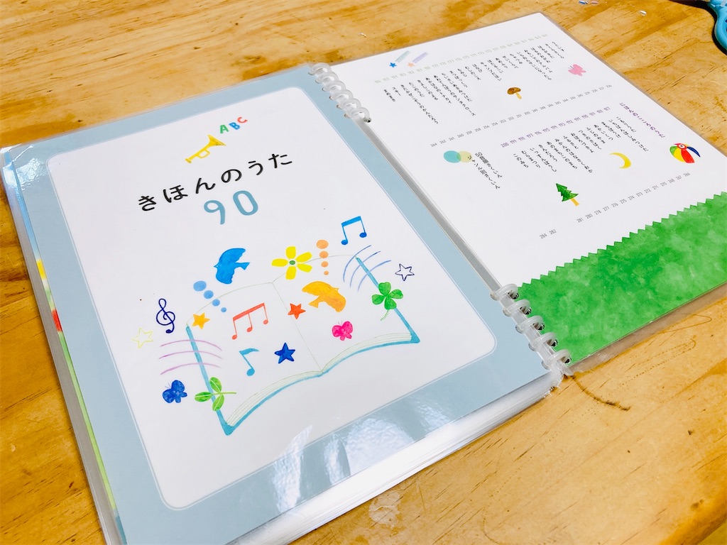 くもんのうた200』ラミネート化、ついに完成！ - Tori Tama