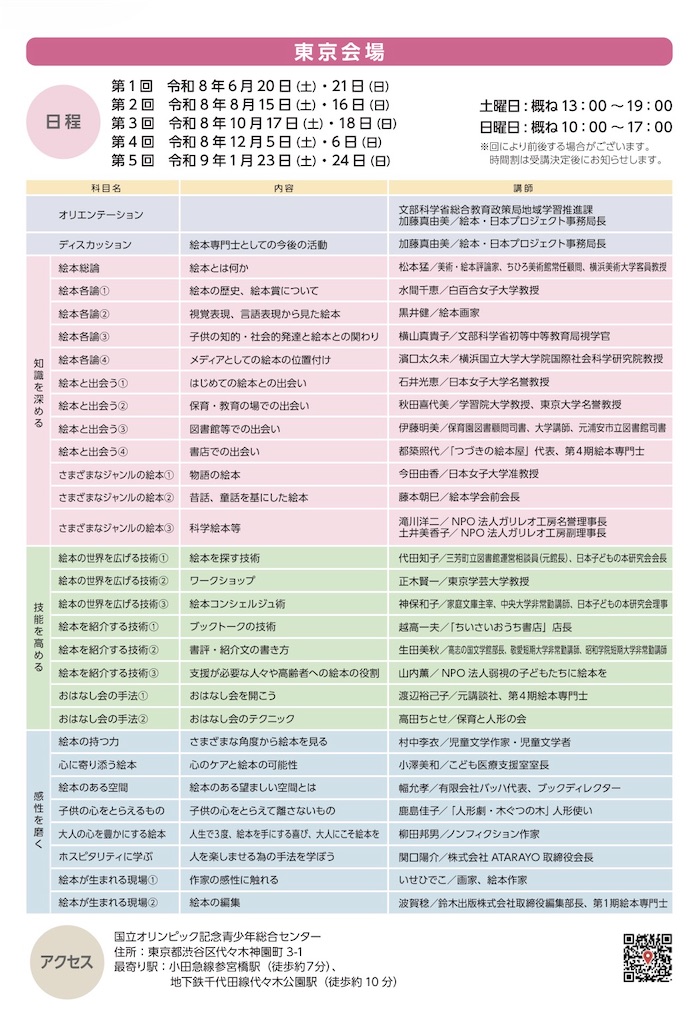 f:id:qsmet:20260210132322j:image
