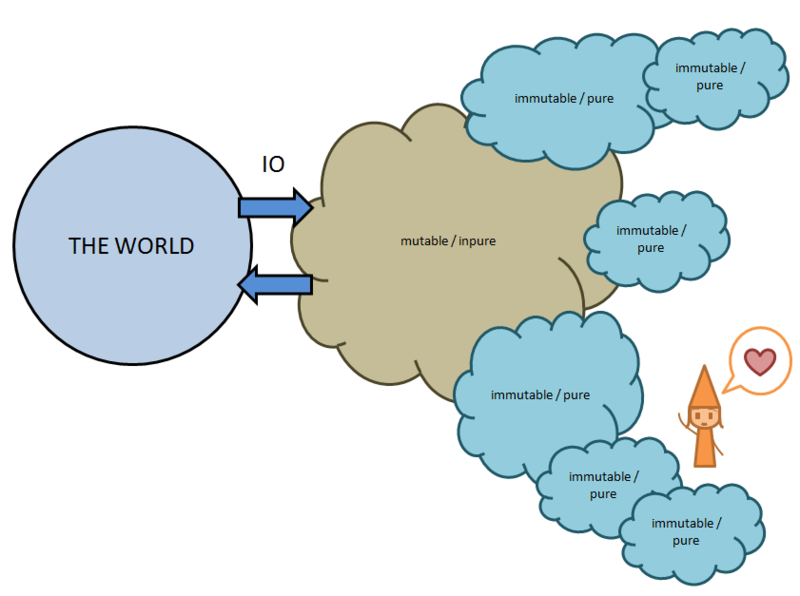 f:id:qtamaki:20140508154339p:image:w540