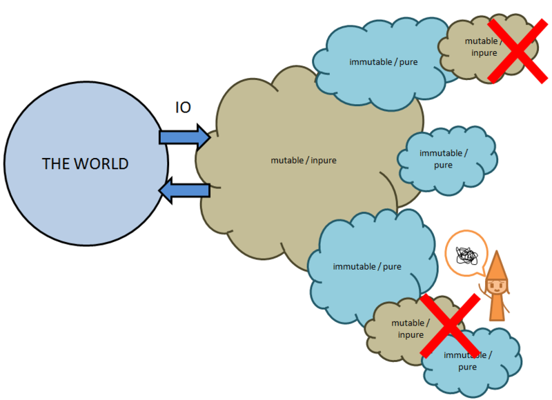 f:id:qtamaki:20140508154340p:image:w540