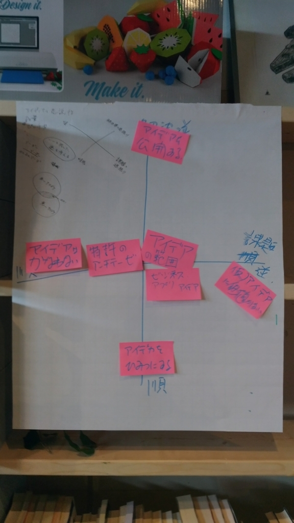 f:id:qtamaki:20170912174742j:plain