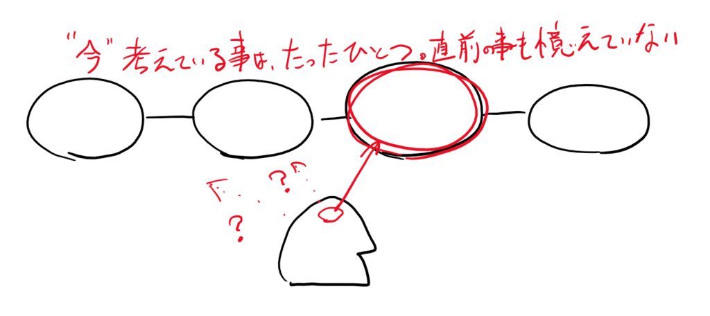 f:id:qtamaki:20180519193921p:plain