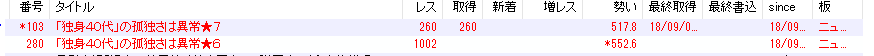 f:id:qtamaki:20180904182950p:plain