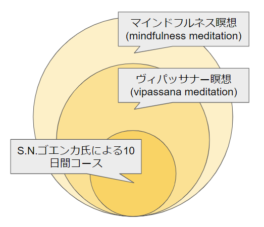 f:id:qtamaki:20181214151606p:plain