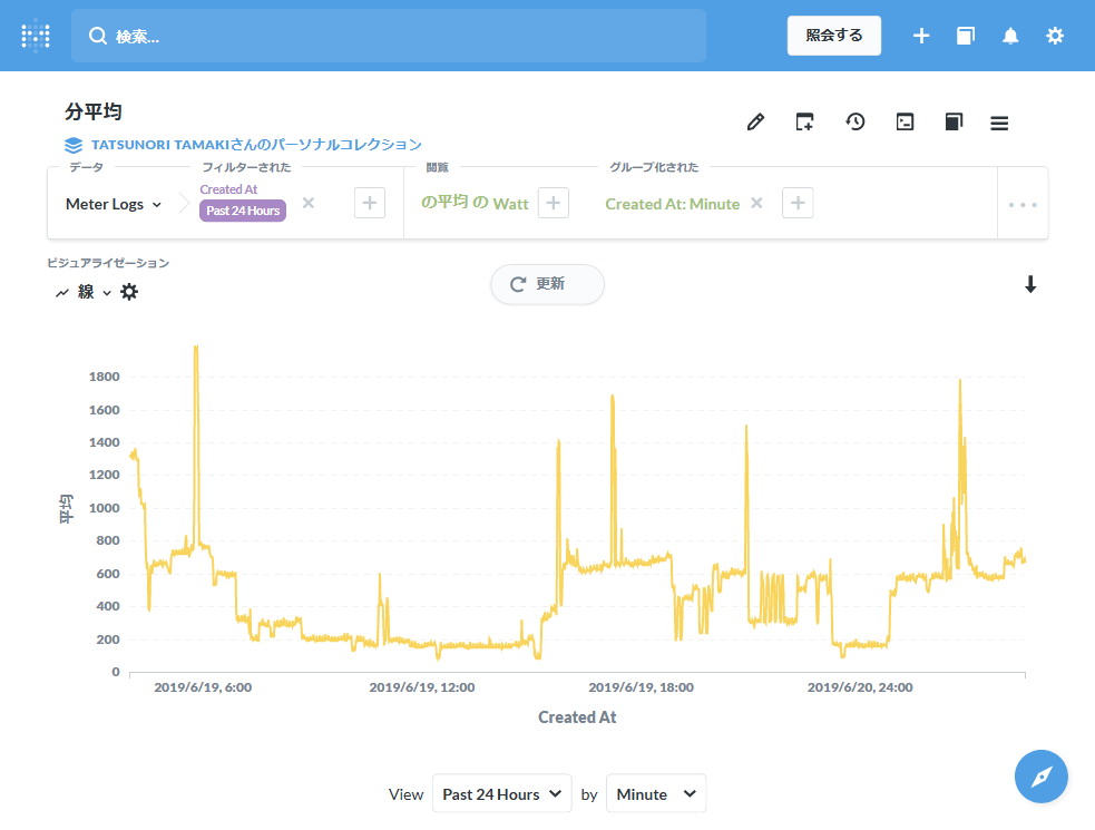 f:id:qtamaki:20190619195953p:plain
