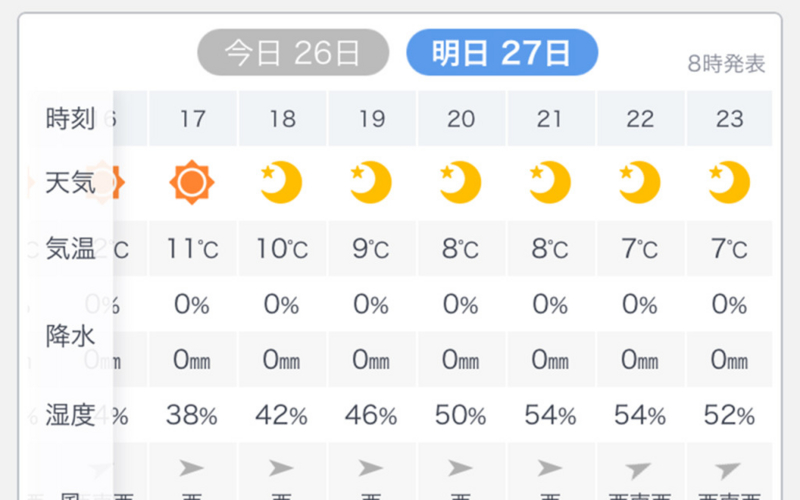 f:id:qtarrow:20160708141651j:plain f:id:qtarrow:20160708141651j:plain