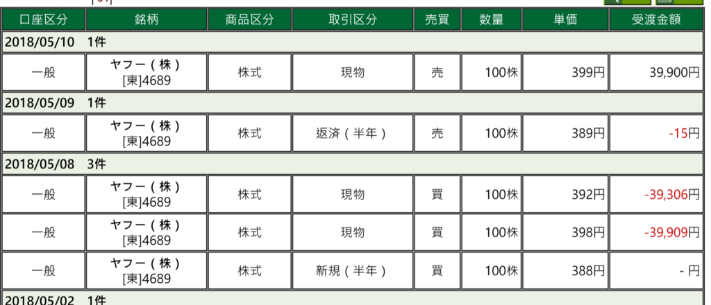 f:id:qtime:20180508192155p:plain