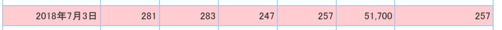 f:id:qtime:20180730091214p:plain f:id:qtime:20180730091214p:plain