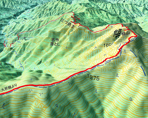 坊主コースGPS