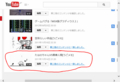 YouTube著作権情報　うごメモ