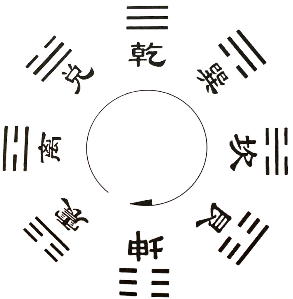 f:id:quancheng:20210412023309j:image f:id:quancheng:20210412023309j:image