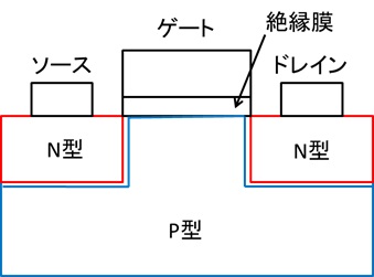 f:id:quanta087:20170323110707j:plain f:id:quanta087:20170323110707j:plain