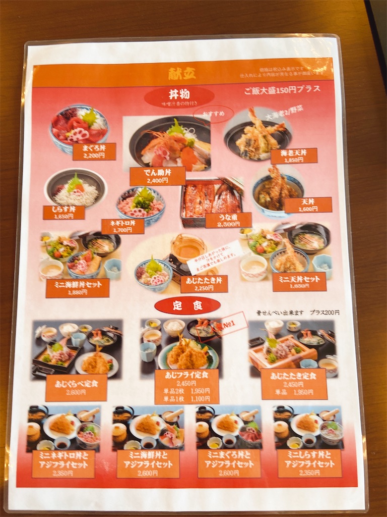 で ん 助 茶屋 メニュー