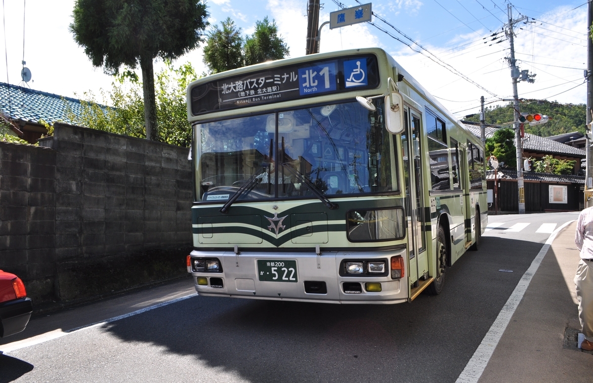 f:id:queenkyoto:20190928222433j:plain