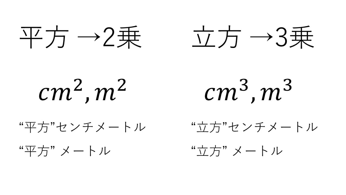 数学力向上委員会 中3 初めての平方根 やはり俺の考察ブログはまちがっている アニメ 数学 数学力向上委員会 中3 初めての平方根 やはり俺の考察ブログはまちがっている アニメ 数学