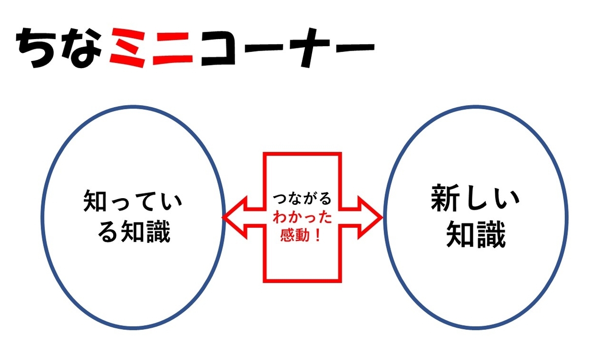 f:id:queesmrg:20190815221728j:plain