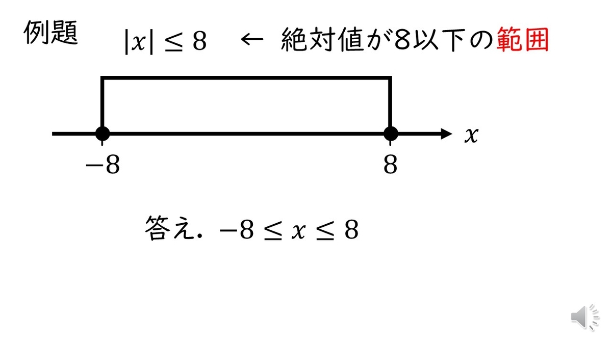 高校数学ⅠA 絶対値の不等式「どうやって絶対値の不等式を解くのか？」 - やはり俺の考察ブログはまちがっている。（アニメ・数学）