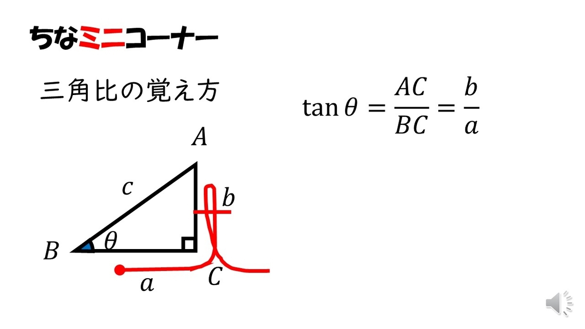 高校数学 A 三角比 相似からsin Cos Tan の意味を考える 仰角と俯角も やはり俺の考察ブログはまちがっている アニメ 数学