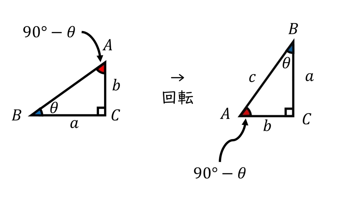 f:id:queesmrg:20190920135902j:plain