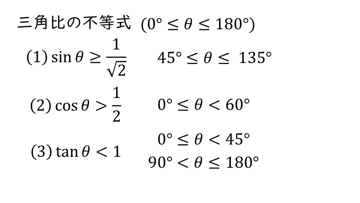 数学(1) 方程式と不等式,2次関数,三角比 (短期完成!基礎力徹底ドリル)／学研編集部 数学(1) 方程式と不等式,2次関数,三角比 (短期完成!基礎力徹底