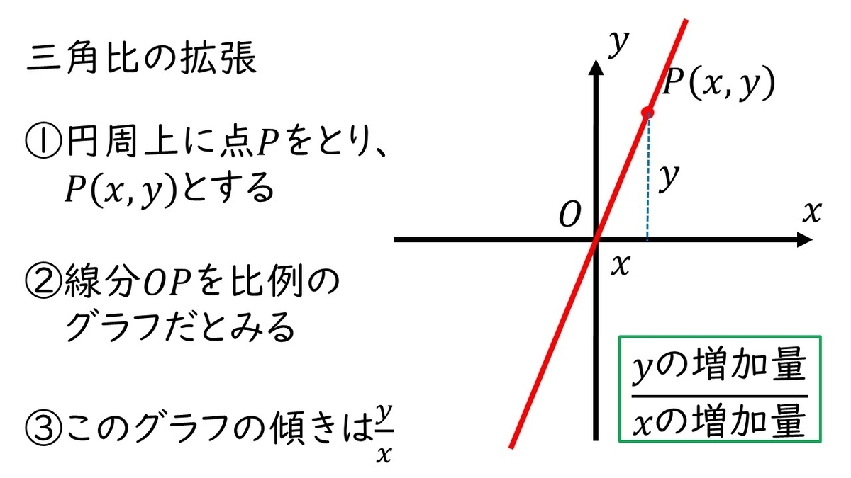 f:id:queesmrg:20191013175138j:plain