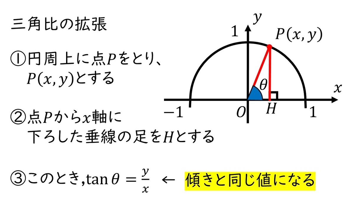 f:id:queesmrg:20191013175812j:plain