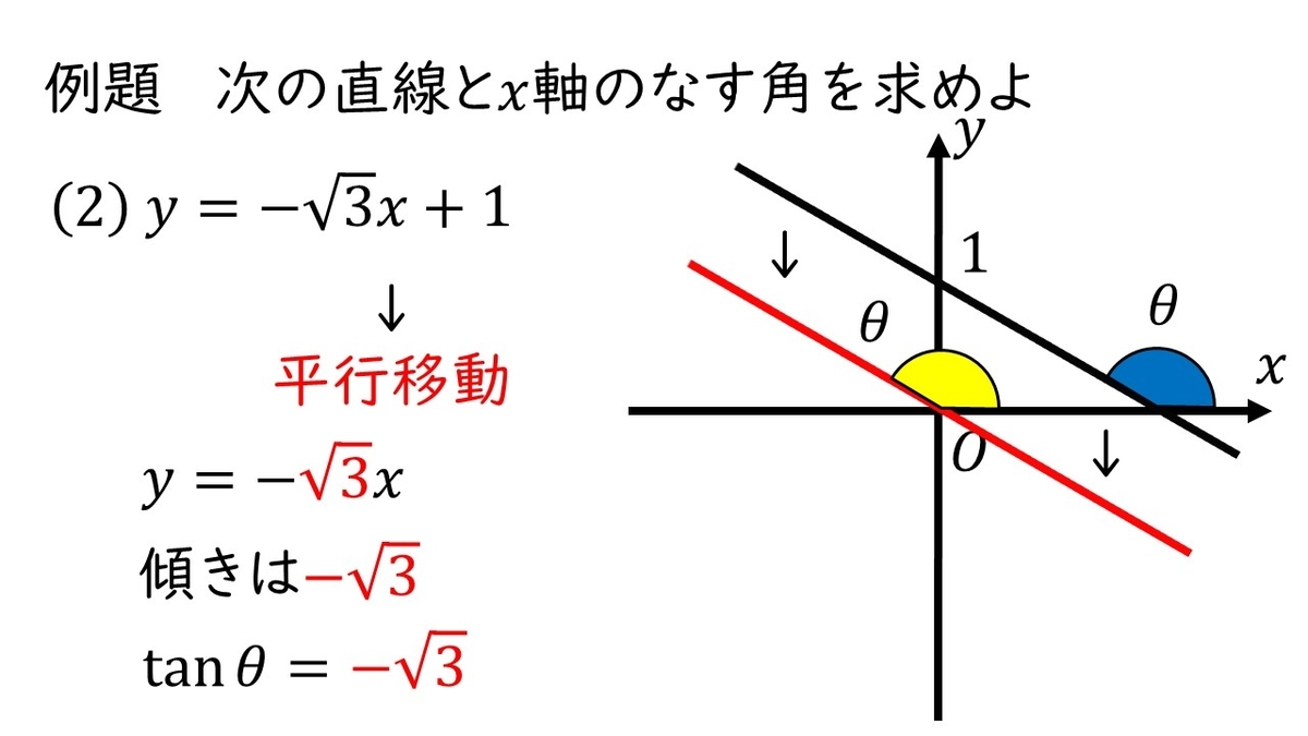 f:id:queesmrg:20191013180551j:plain