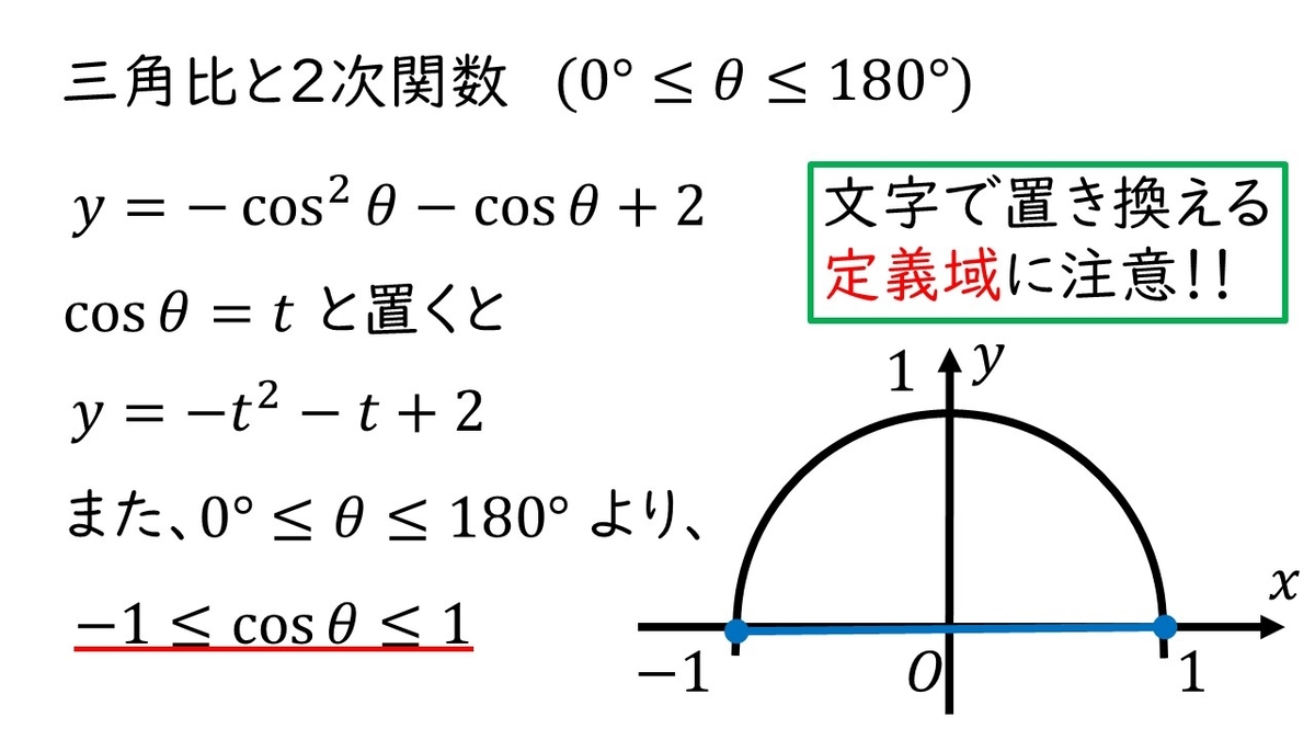 f:id:queesmrg:20191019141336j:plain