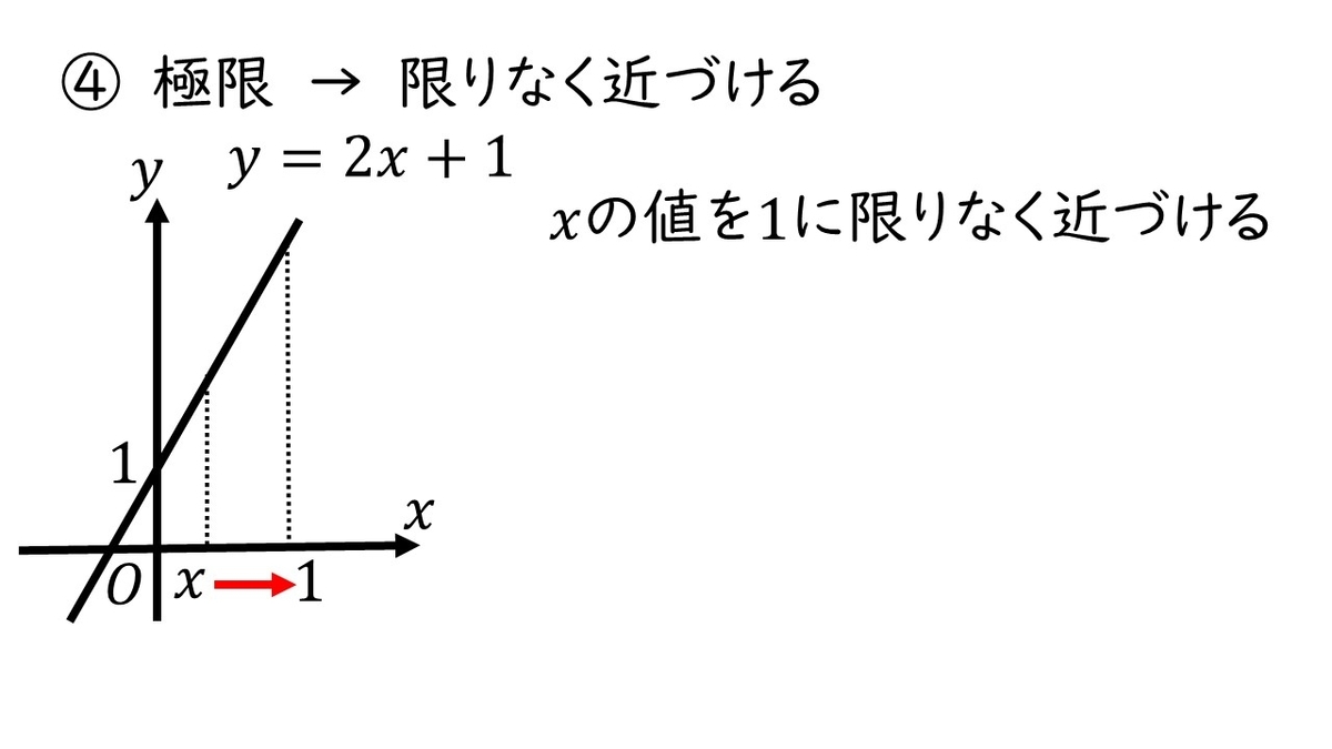 f:id:queesmrg:20191027192020j:plain