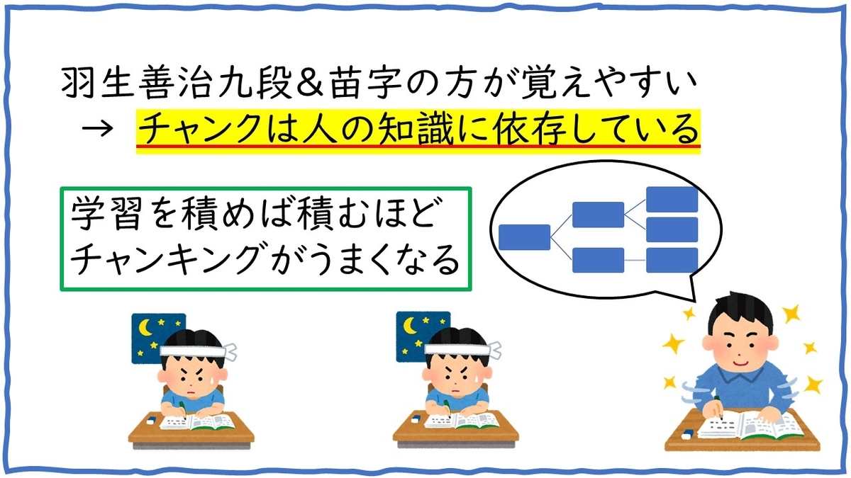 f:id:queesmrg:20191110192744j:plain