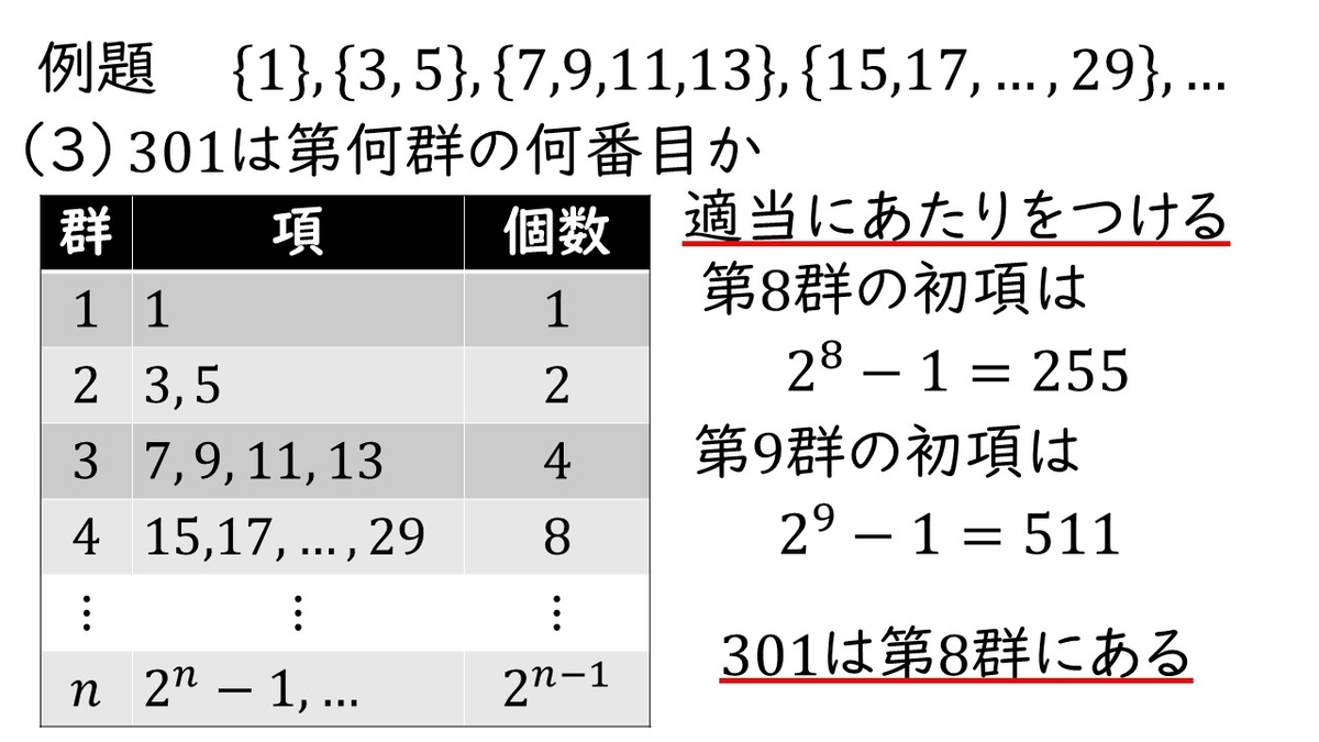 高校数学 B 数列 群数列の基本は表をかいて解く やはり俺の考察ブログはまちがっている アニメ 数学