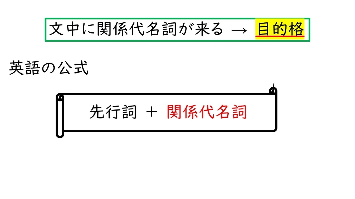 中学英語の公式】 関係代名詞③ 主格と目的格 - やはり俺の考察ブログはまちがっている。（アニメ・数学）